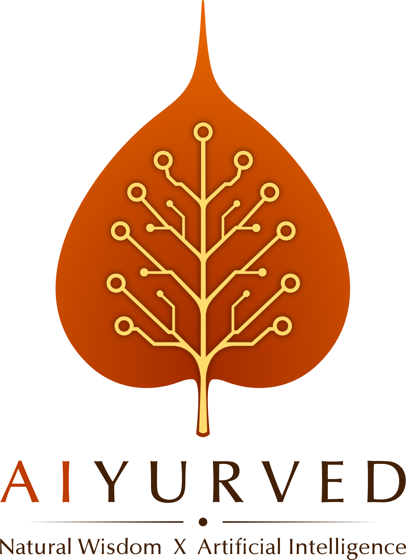 Aiyurved